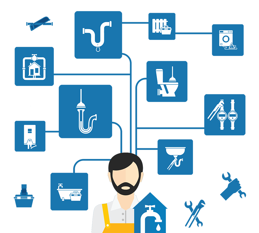 GAGE SERVICES
